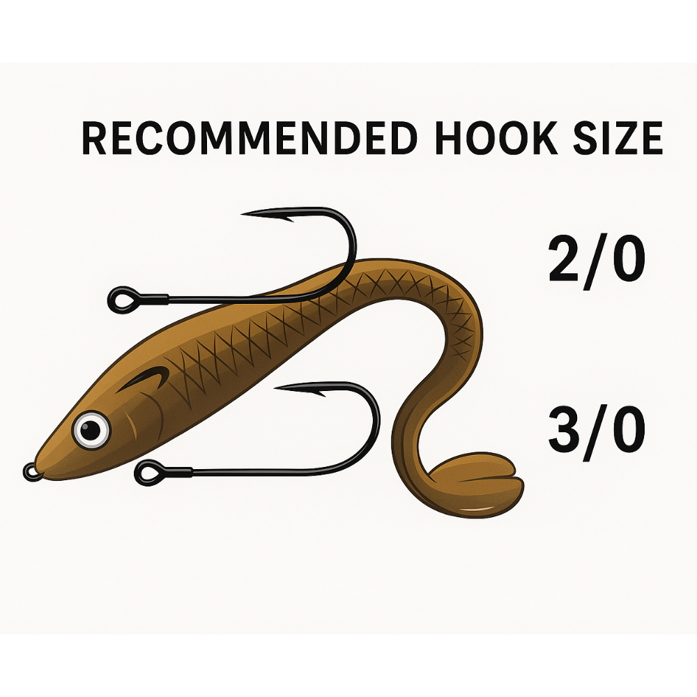 SofBionix™ Lure: Catch More Fish