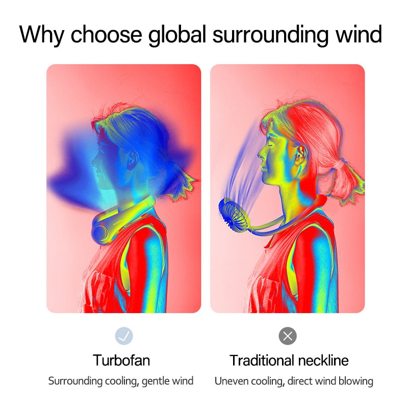 Essential Portable Bladeless Neck Fan-Buy 2 Get 1 Free!