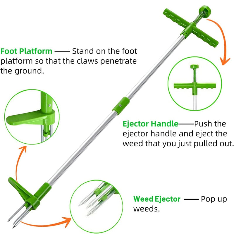 RootNabber™ Garden Root Weeder