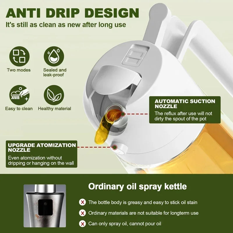 SmartOil Sprayer Pro |🌞 Summer Sale - Buy 2 or More For 15% Off Order🌻 | 2-in-1 Glass Cooking Oil Dispenser | Multi Use Tool