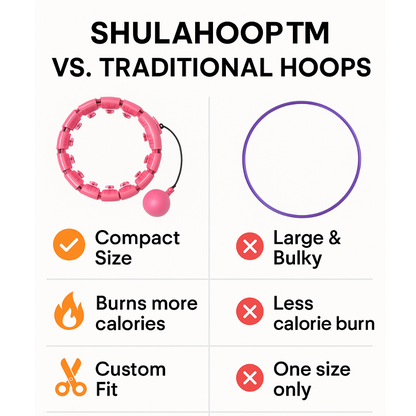ShulaHoop Fitness Fun