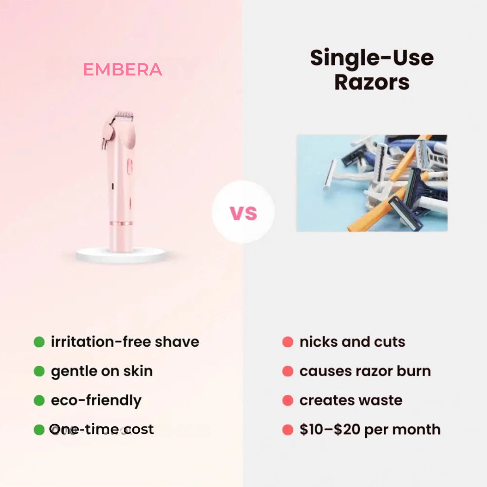 Embera™ - Dual-Head Bikini Trimmer