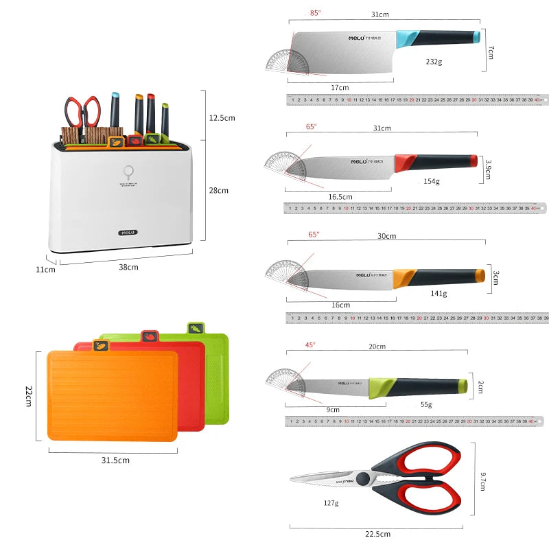 EdgeWise Culinary Set™ | All-in-One Precision with Style for Every Kitchen